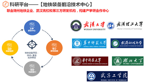 共建產(chǎn)學研合作中心 武昌工學院助力廣水地鐵裝備前沿技術(shù)中心建設(shè)與技術(shù)推廣