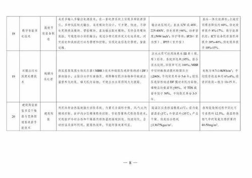 《國家綠色技術推廣目錄（2020年版）》發(fā)布，引領產(chǎn)業(yè)綠色轉型新篇章
