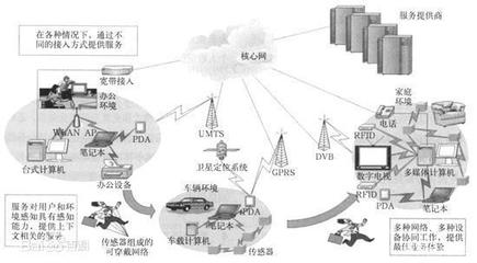 5G消息開(kāi)啟融合通信新紀(jì)元 通信設(shè)施服務(wù)業(yè)務(wù)的新機(jī)遇